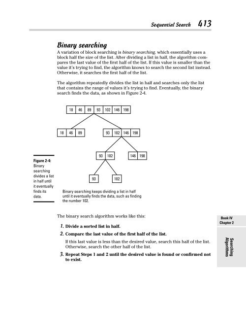 programming-for-dummies