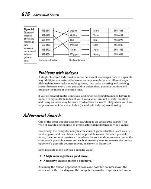 programming-for-dummies