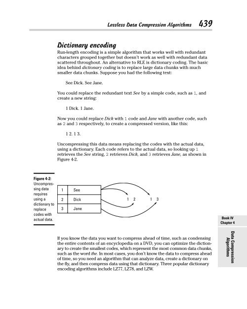 programming-for-dummies