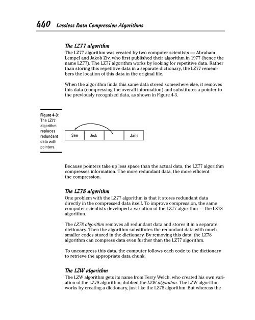 programming-for-dummies