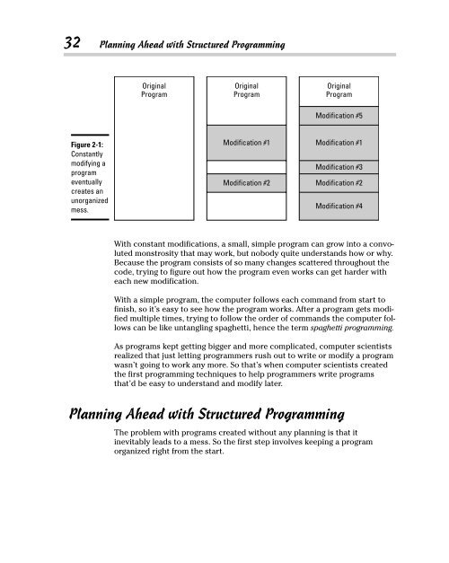 programming-for-dummies