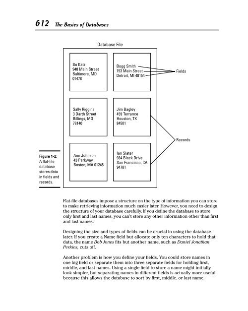 programming-for-dummies