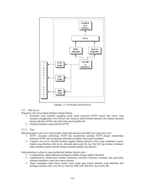 Dhoto-JaringanKomputer1 (1)