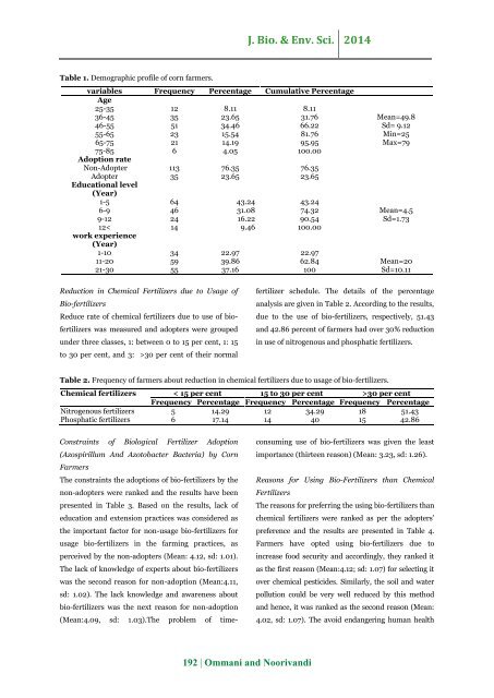 Identifying constraints of bio-fertilizer adoption (Azospirillum and Azotobacter bacteria) by corn farmers of Shoushtar Township, Iran