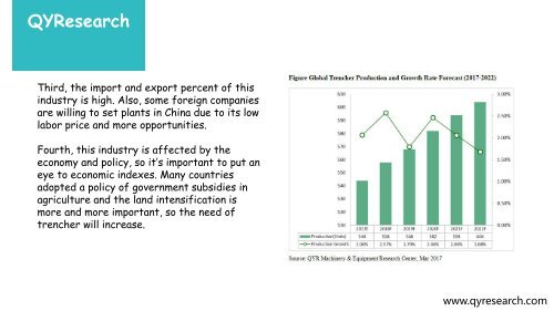 QYResearch: The global market for Trencher is expected to reach about 1361 Units by 2021