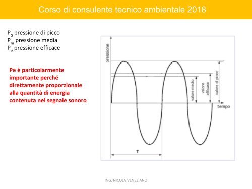 MODULO 4 PARTE 1.pptx (3)