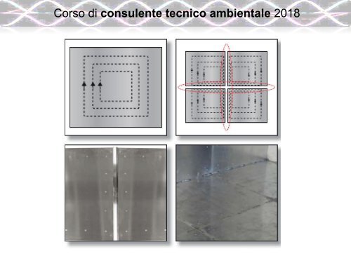 6.1 INQUINAMENTO ELETTROMAGNETICO