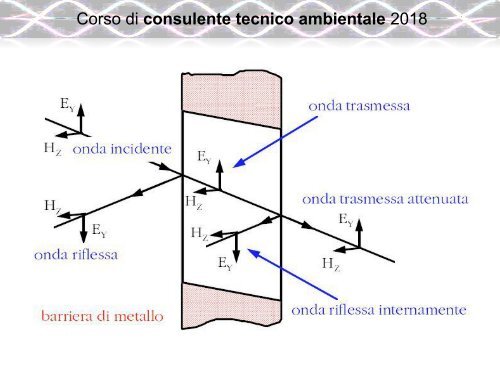 MODULO 6 PARTE 1 (1).pptx (3)