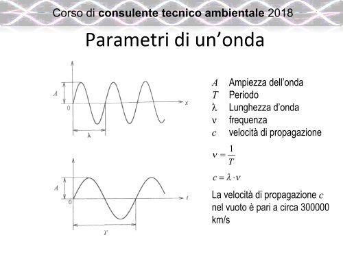 MODULO 6 PARTE 1 (1).pptx (3)