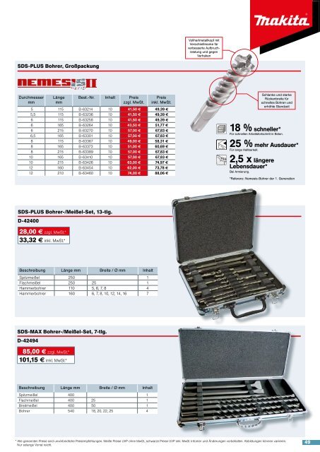 Makita_Aktion_Apr-Juli_2018-d