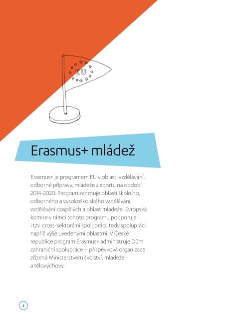 Erasmus+ mládež