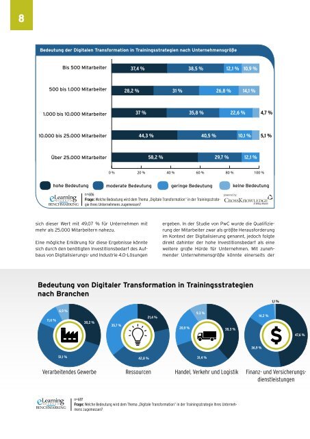 eLJ_BMS2017_digitale-transformation