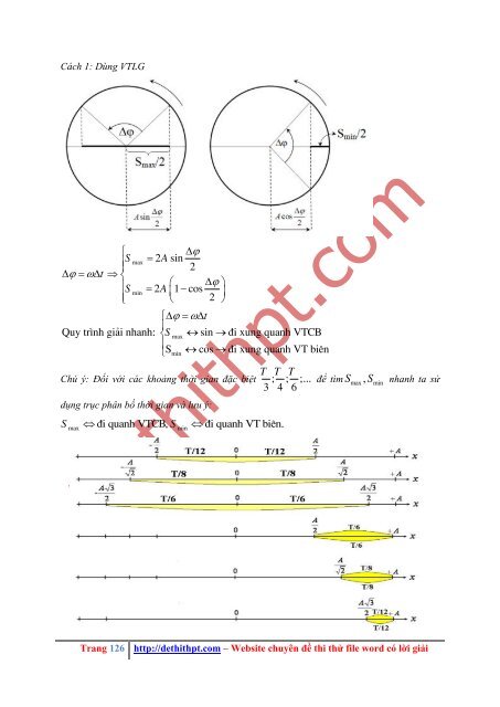 Sách tham khảo môn Vật Lý - Chinh Phục Câu Hỏi Lý Thuyết Và Kĩ Thuật Giải Nhanh Hiện Đại Vật Lý - Chu Văn Biên - FULLTEXT (799 trang)