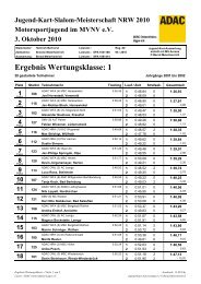 Ergebnisliste Klasse 1 - Motorsportjugend im MVNW