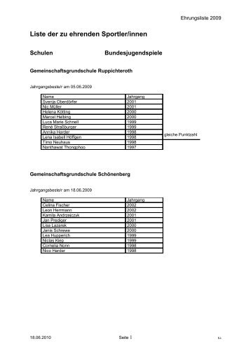 Liste der zu ehrenden Sportler/innen - broeltal.de
