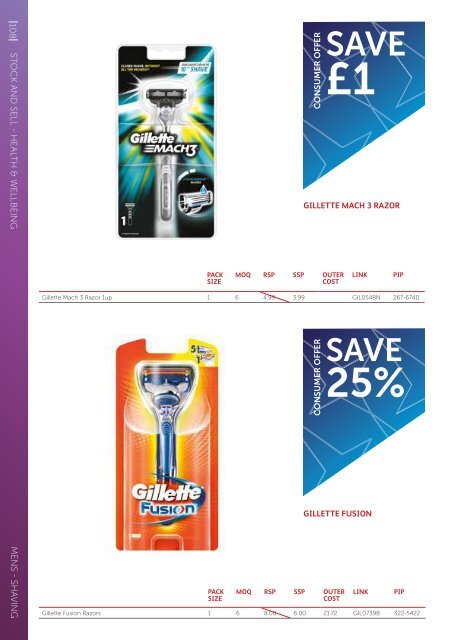 236371 AAH OTC February 2018 Promotions