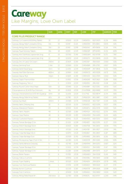 236371 AAH OTC February 2018 Promotions