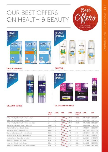 236371 AAH OTC February 2018 Promotions