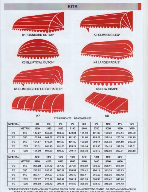 PRICE GUIDE 2018