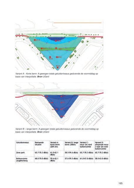 Catalogus leefbaarheidsmaatregelen Ringzone