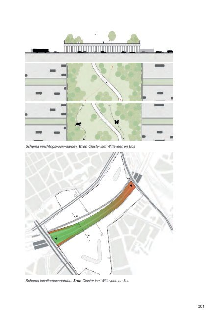 Catalogus leefbaarheidsmaatregelen Ringzone