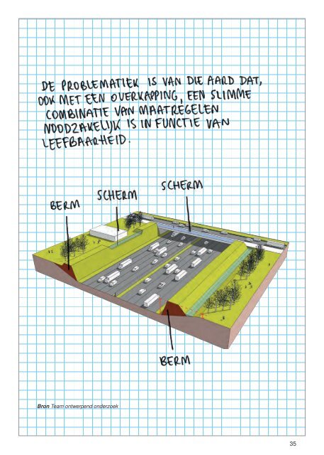 Catalogus leefbaarheidsmaatregelen Ringzone