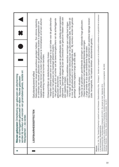 Catalogus leefbaarheidsmaatregelen Ringzone