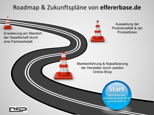 Roadmap DSP UG / Übernahme elferbase.de 2018