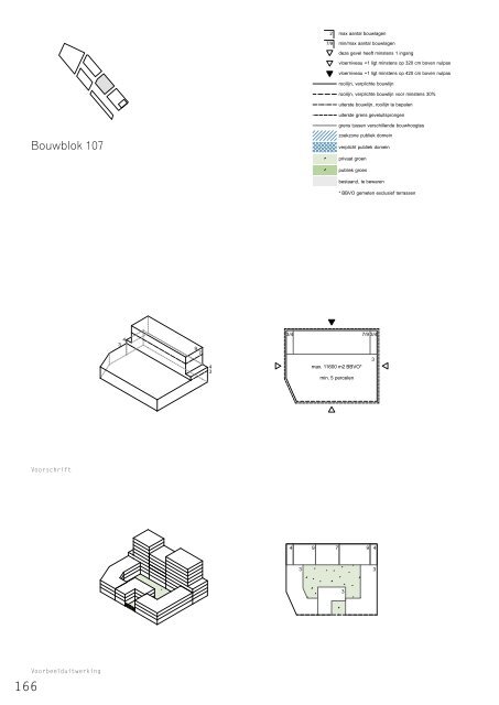 Definitief_Masterplan_Slachthuissite_Noordschippersdok_Lobroekdok