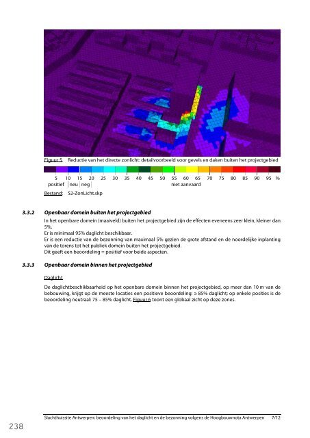 Definitief_Masterplan_Slachthuissite_Noordschippersdok_Lobroekdok