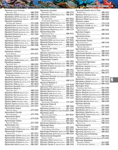 PAL 2018 Alphabetical White Pages