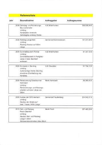 download market expectations and option prices techniques and applications 2003