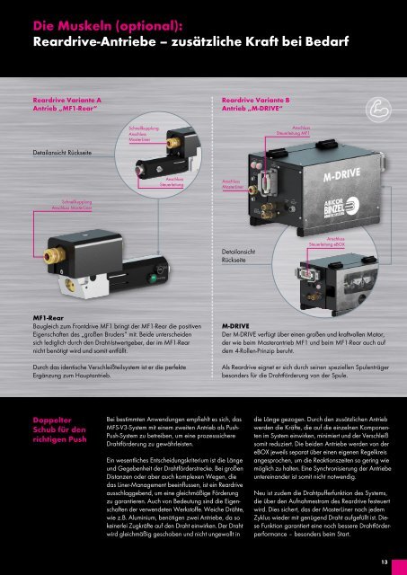 Master-Feeder-System MFS-V3