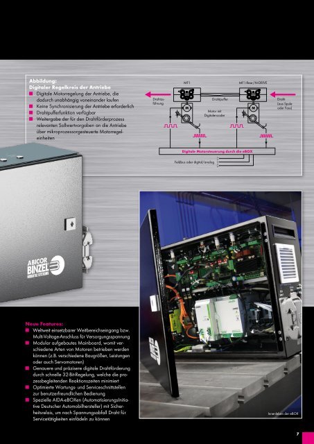 Master-Feeder-System MFS-V3