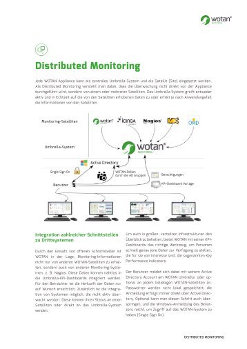 Distributed Monitoring mit Wotan Umbrella