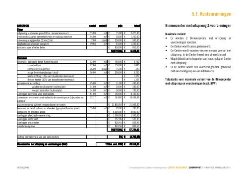 Eindrapport centers Borgerhout