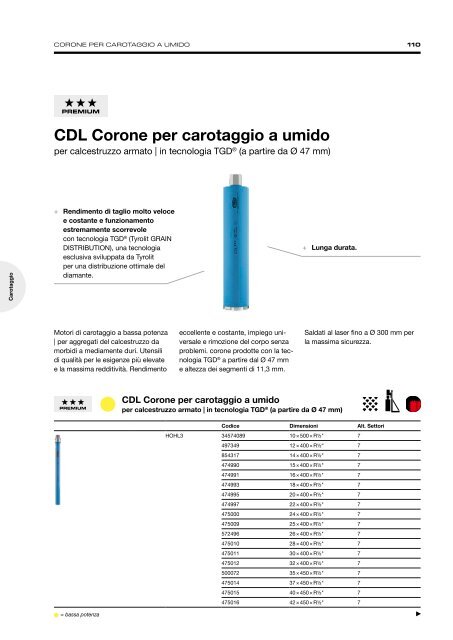 Construction Trade - Italian