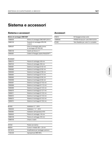 Construction Trade - Italian