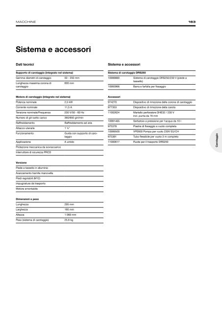 Construction Trade - Italian