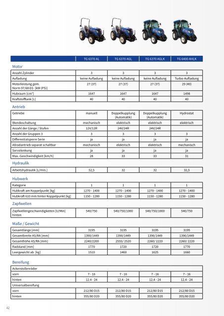 ISEKI Traktoren TG 6000 Broschüre