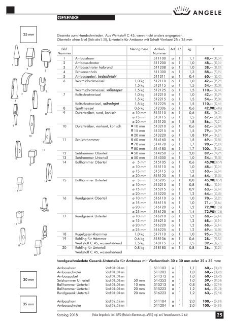 Angele Schmiedetechnik Katalog 2018