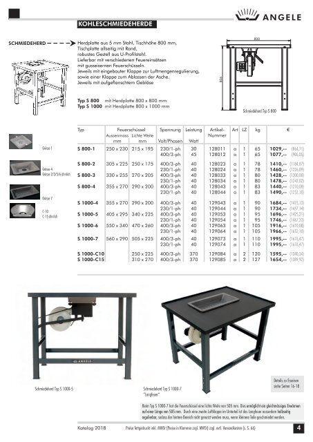 Angele Schmiedetechnik Katalog 2018