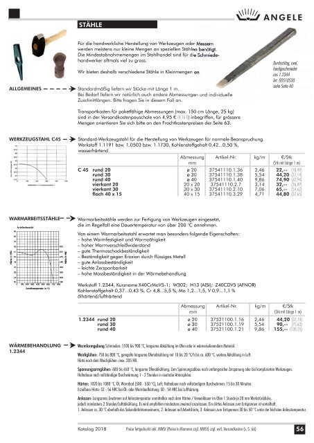 Angele Schmiedetechnik Katalog 2018