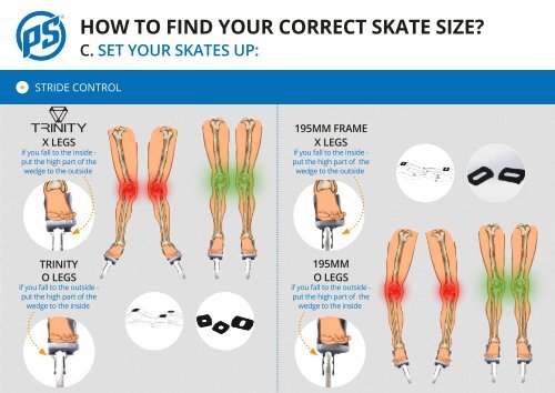 Find your skate size