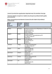 Liste der provisorisch zugelassenen Experten/innen für berufliche ...