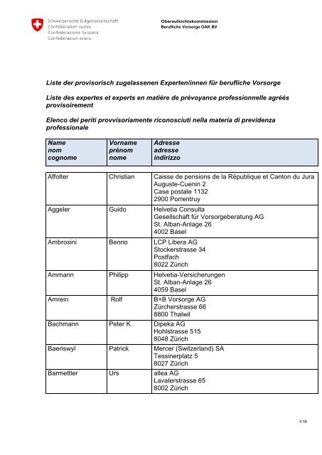 Liste der provisorisch zugelassenen Experten/innen für berufliche ...