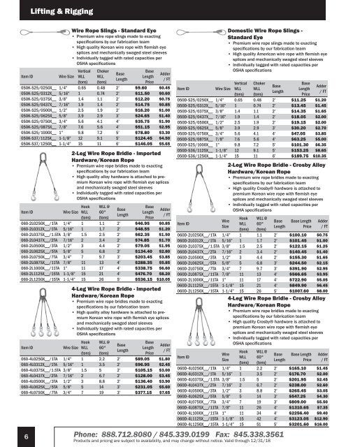 2018 Construction Tool Warehouse Catalog