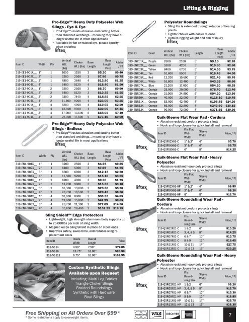 2018 Construction Tool Warehouse Catalog