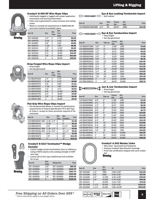 2018 Construction Tool Warehouse Catalog