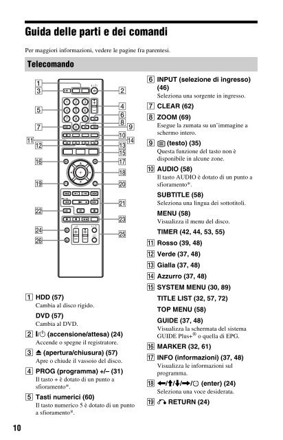 Sony RDR-DC200 - RDR-DC200 Consignes d&rsquo;utilisation Italien